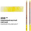 Карандаш акварельный "Белые ночи", 200 кадмиевый желтый светлый - 2