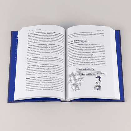 Книга "Бизнес как часы. Руководство по настройке операционки", Александр Фридман - 7