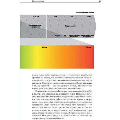 Книга "Тайная жизнь цвета. 2-е издание, исправленное и дополненное", Сен-Клер К. - 8