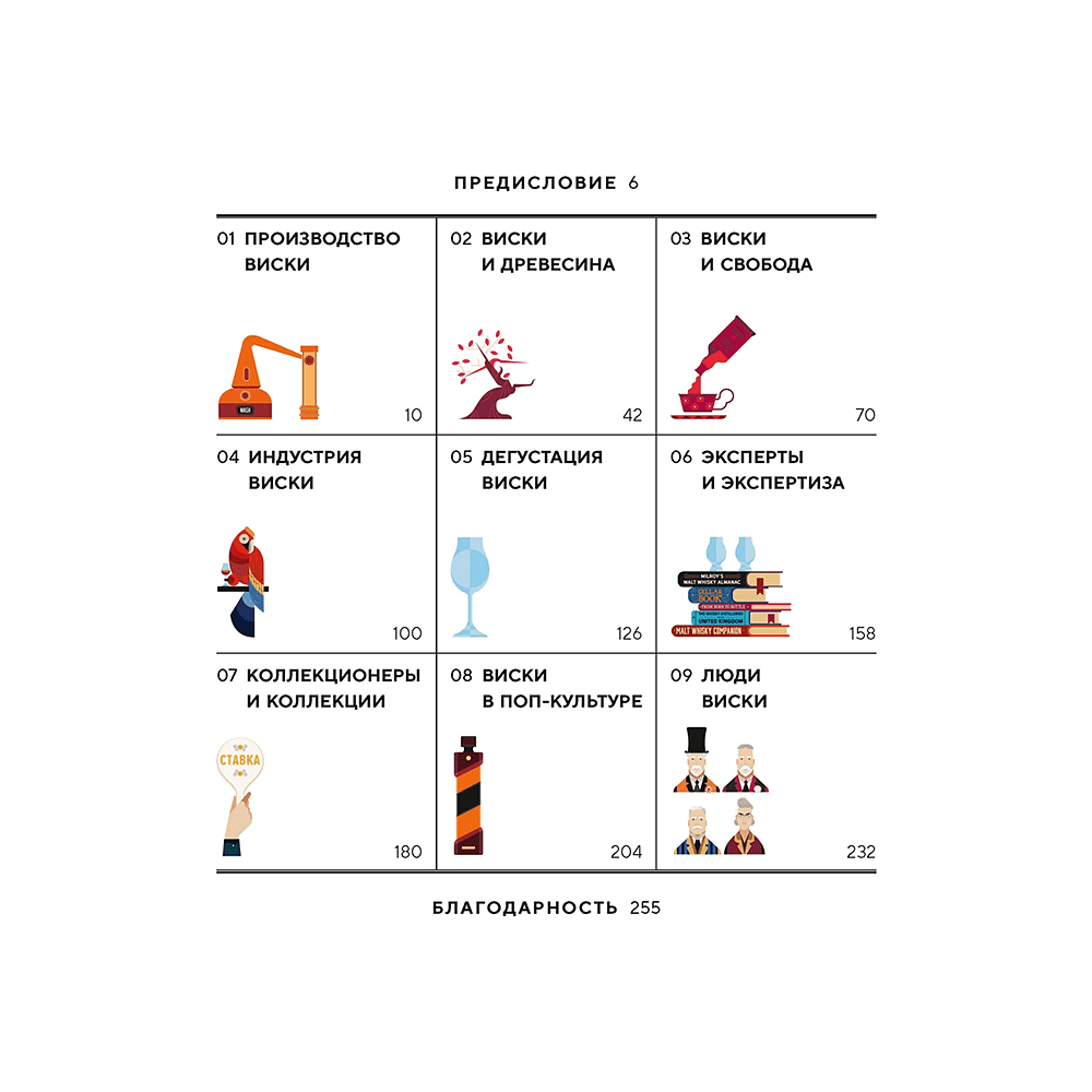 Книга "Love&Whiskey. Виски. Путеводитель в мир свободы, культуры и коктейлей", Николас Морган - 2
