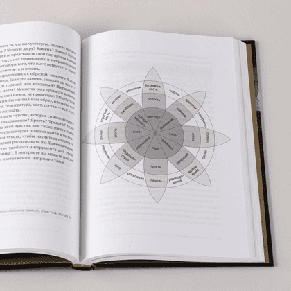 Книга "В плену у достижений: От выгорания к целостности", Степанчук Алина - 9