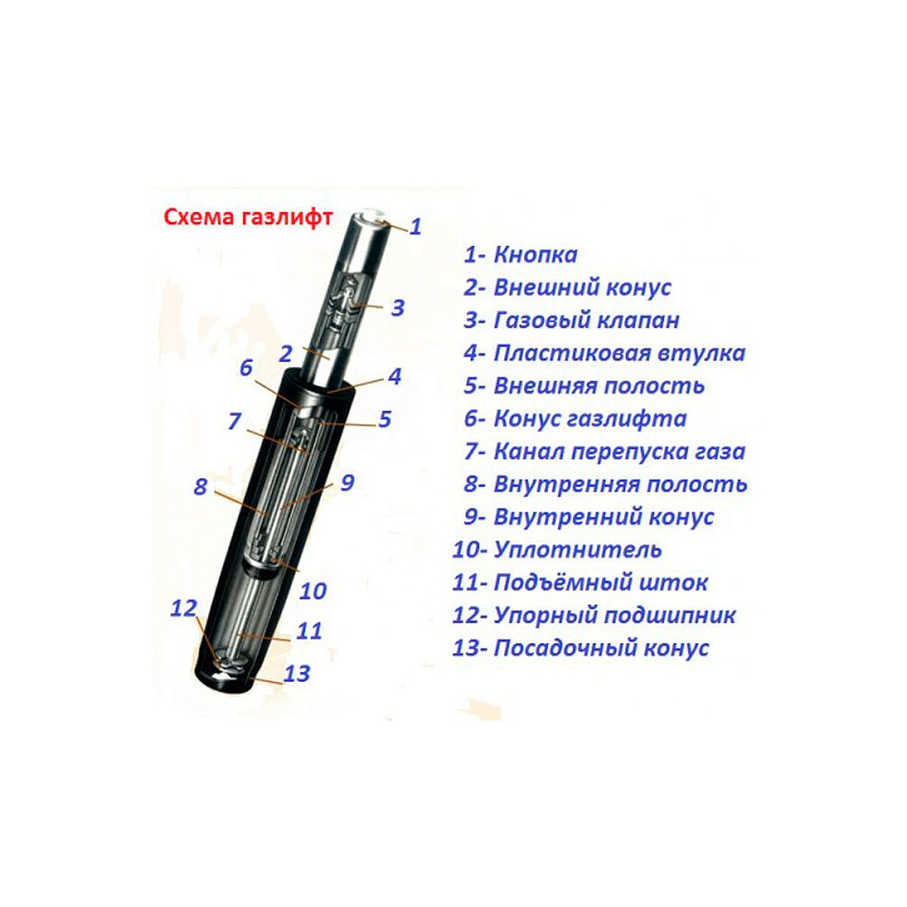 Газ-лифт L100 d50  - 6