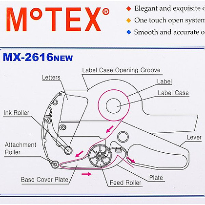 Этикет-пистолет двухстрочный "МХ-2616 New", 26x16 мм, красный - 2