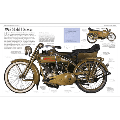 Книга на английском языке "Ultimate Harley Davidson"  - 2