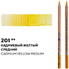 Карандаш акварельный "Белые ночи", 201 кадмиевый желтый средний - 2