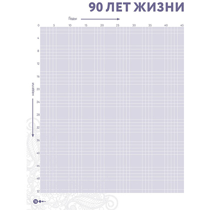 Книга "Сила маленьких шагов. Ежедневник-тренинг на 100 дней. Как постепенно и комфортно изменить свою жизнь к лучшему", Галина Турецкая - 15