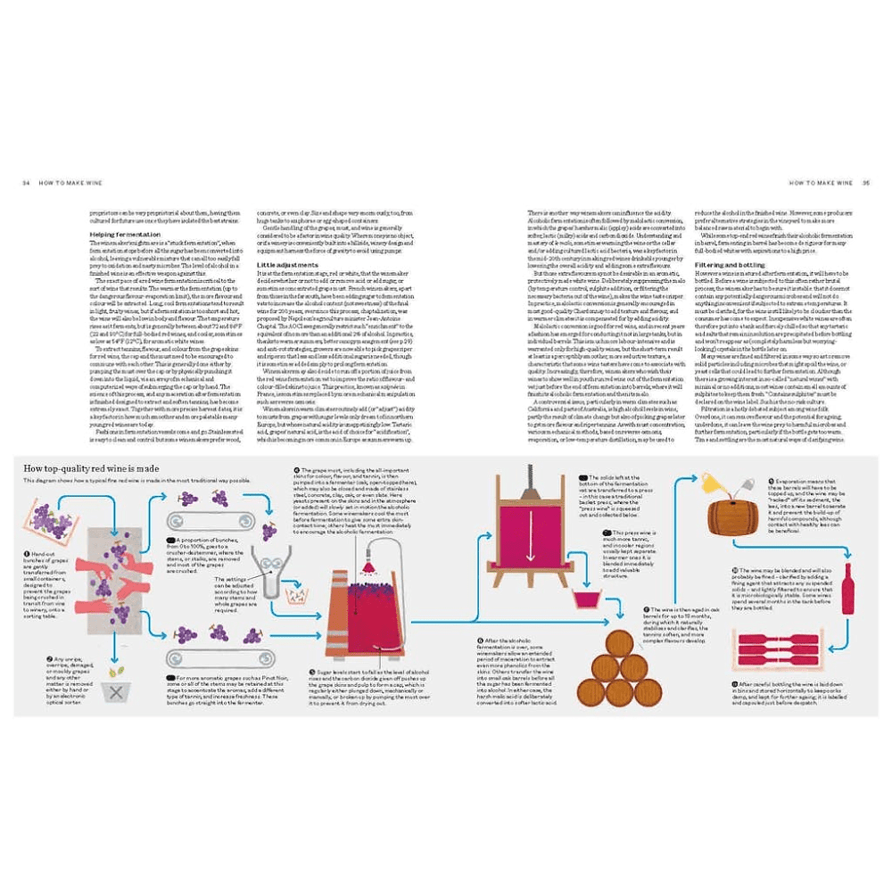 Книга на английском языке "World atlas of wine 8th edition", Hugh Johnson, Jancis Robinson - 5