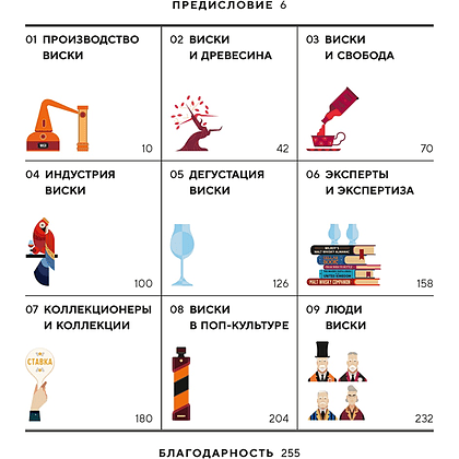Книга "Love&Whiskey. Виски. Путеводитель в мир свободы, культуры и коктейлей", Николас Морган - 2