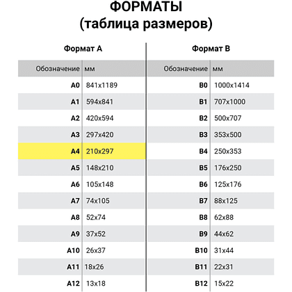 Карман самоклеящийся "Staff", настенный, А4, 5шт - 6
