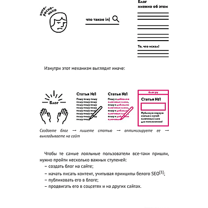 Книга "Безгрешный маркетинг. Первая книга про inbound", Анастасия Мартынова - 8