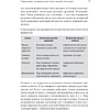 Книга "Продвижение как гейм. Технология раскрутки с помощью позиционной площадки", Ия Имнишецкая - 7