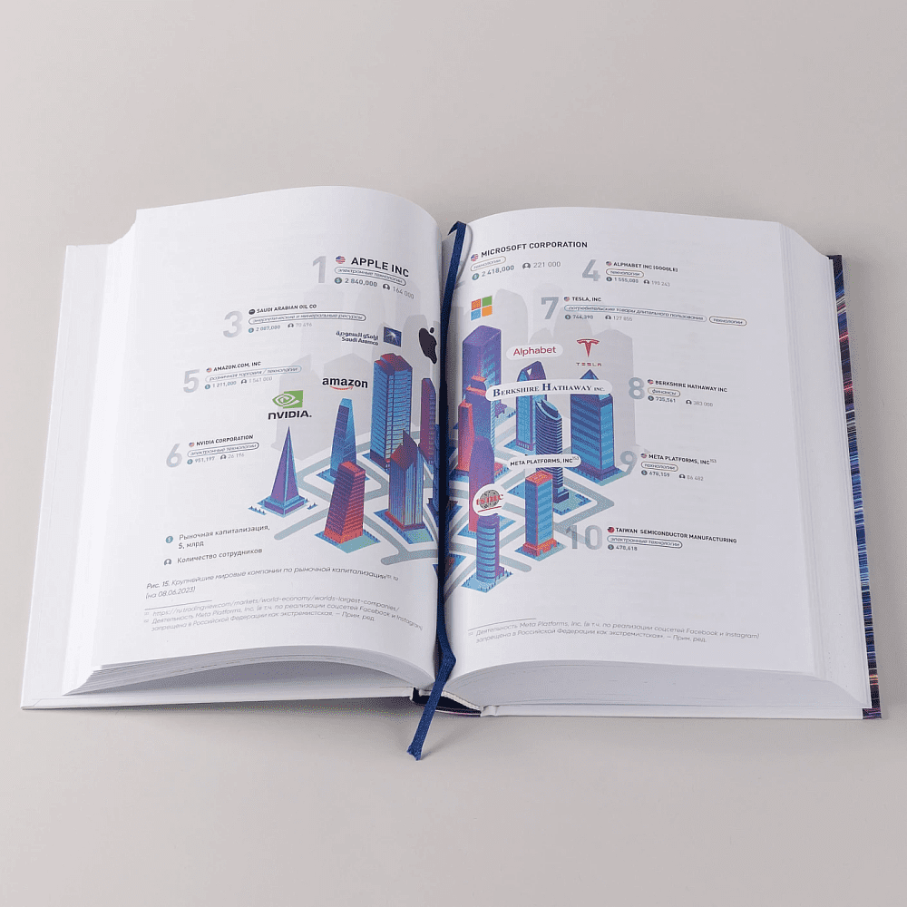 Книга "Ценность ваших решений. Как современные технологии и искусственный интеллект меняют наше будущее", Антон Евгеньев - 10