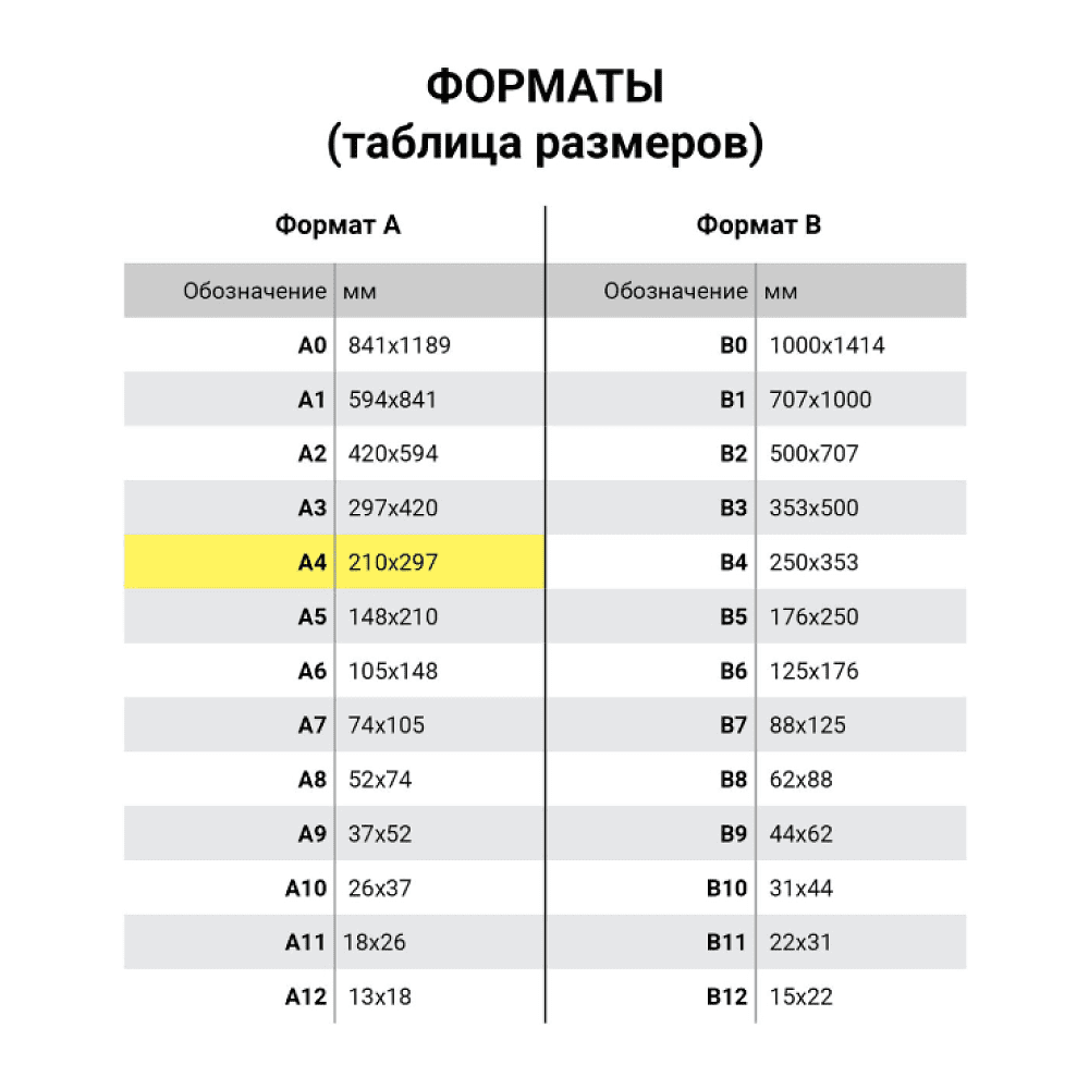 Карман самоклеящийся "Staff", настенный, А4, 5шт - 6