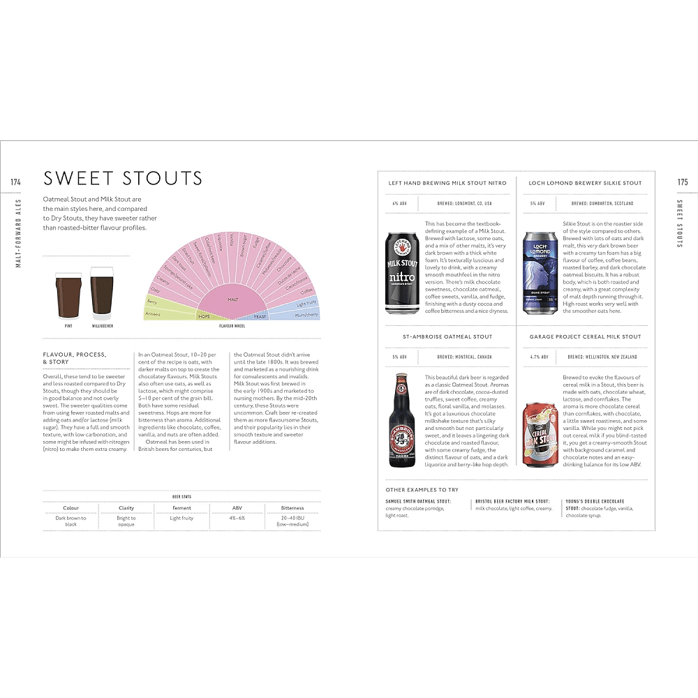 Книга на английском языке "Beer A Tasting Course", Mark Dredge - 2