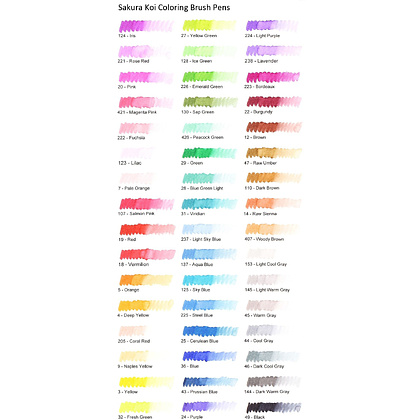 Маркер акварельный "Koi Color Brush", салатовый - 5