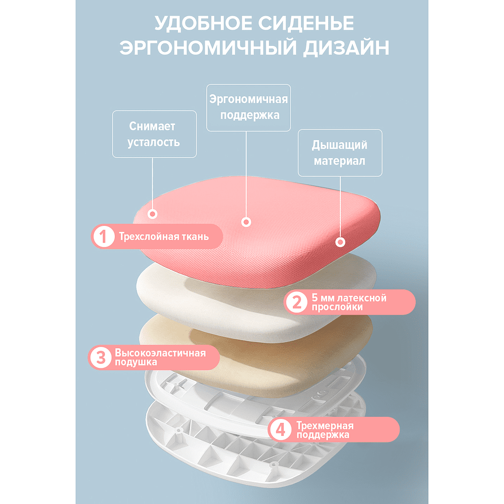 Кресло детское Everprof Kids 101, ткань, пластик, розовый - 7