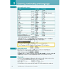 Книга "English Vocabulary in Use. Pre-intermediate and Intermediate. Book with Answers and Enhanced eBook", Redman Stuart - 4