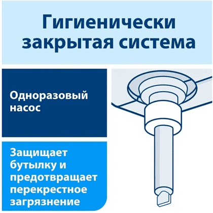 Мыло-крем для душа "Tork Premium", S1, 1 л (420601) - 4