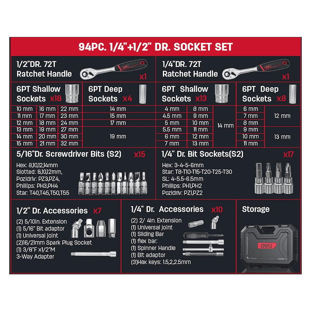 Набор инструмента 1/4", 1/2" Deli RS EDQ44094, 94 предмета - 3