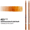 Карандаш акварельный "Белые ночи", 423, терракотовый светлый - 2