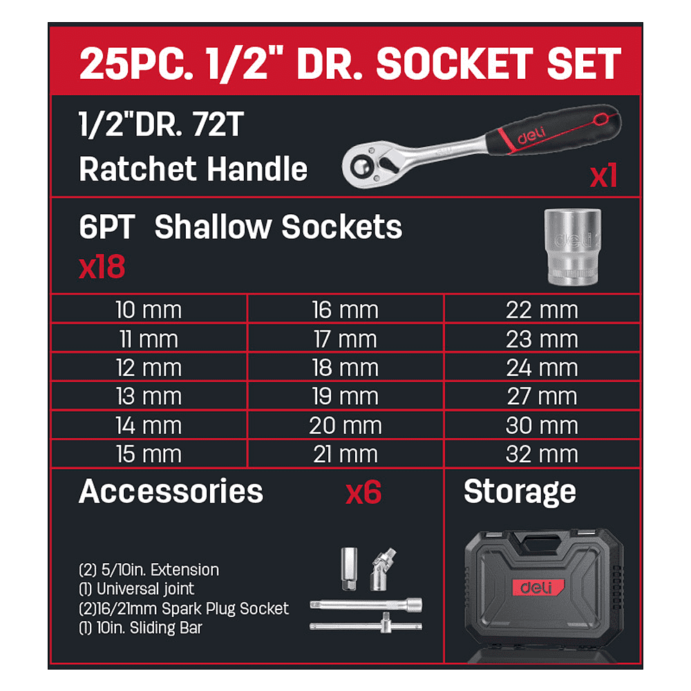 Набор инструмента 1/2" Deli RS EDQ43025, 25 шт. - 3