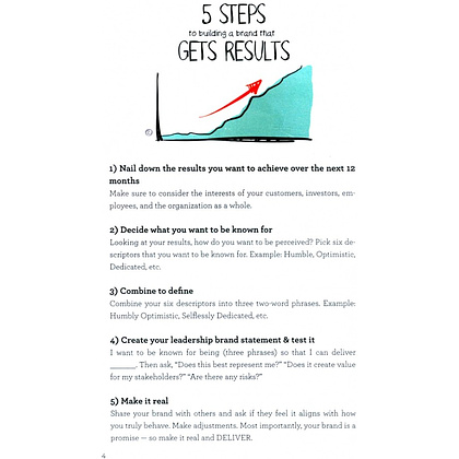 Книга на английском языке "The Visual MBA", Jason Barron - 2