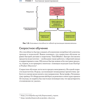 Книга "Дизайн Agile-организаций", Илья Павличенко - 12