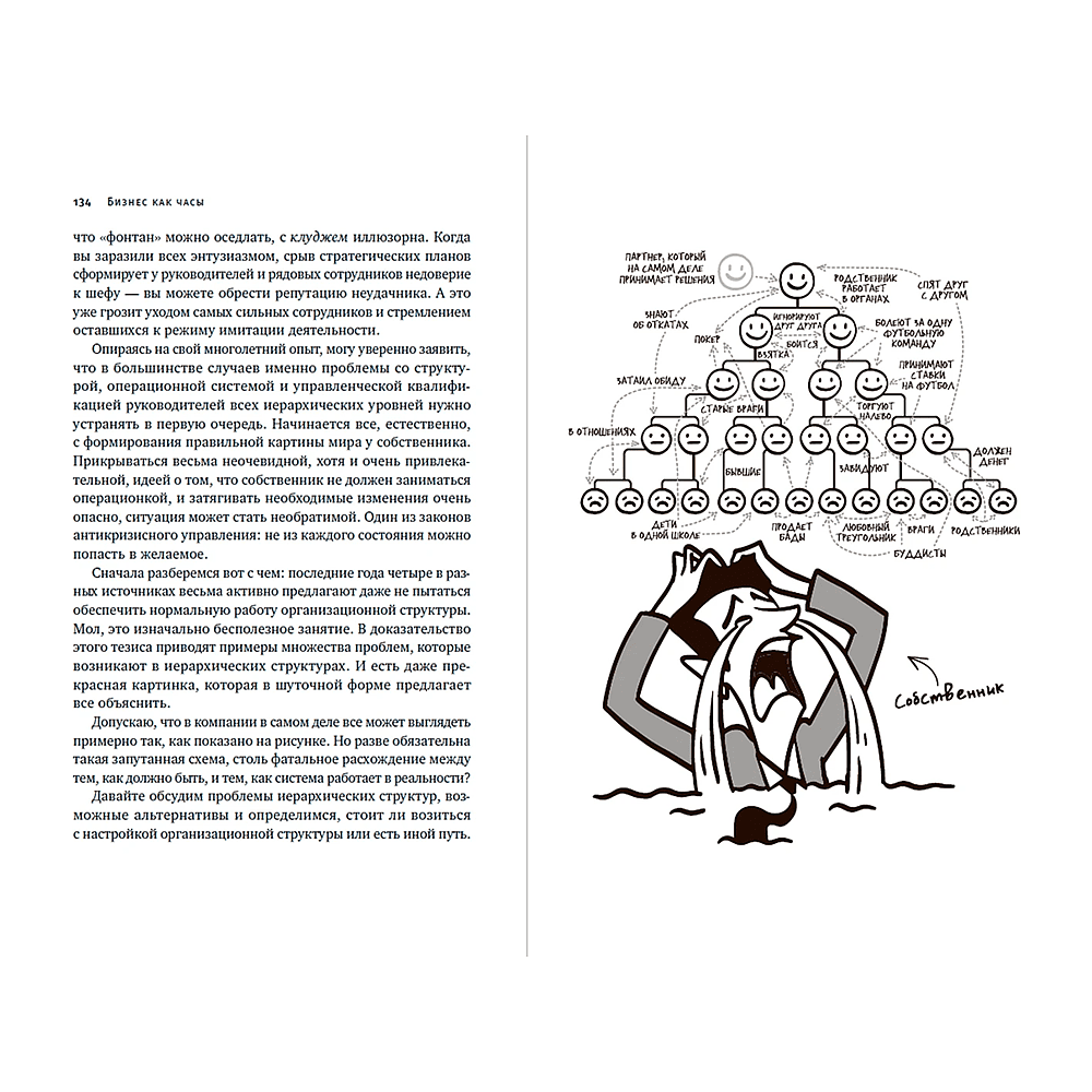 Книга "Бизнес как часы. Руководство по настройке операционки", Александр Фридман - 13