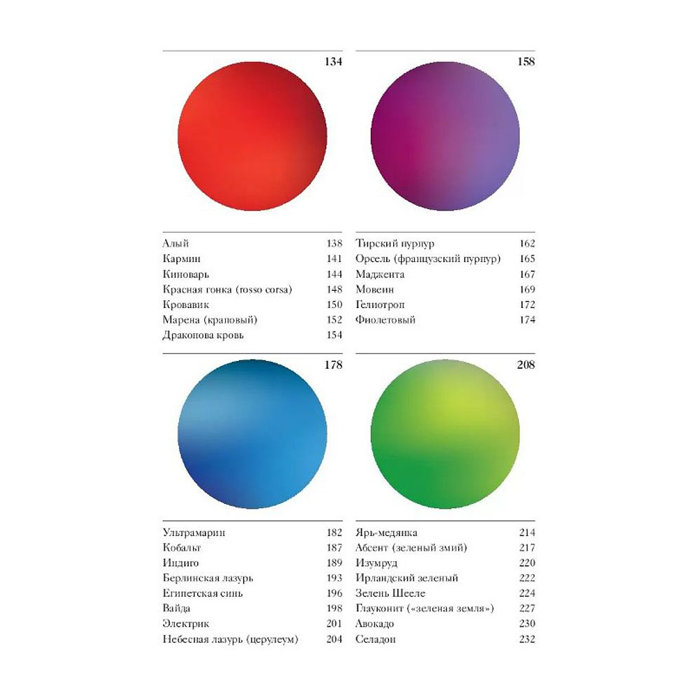 Книга "Тайная жизнь цвета. 2-е издание, исправленное и дополненное", Сен-Клер К. - 5