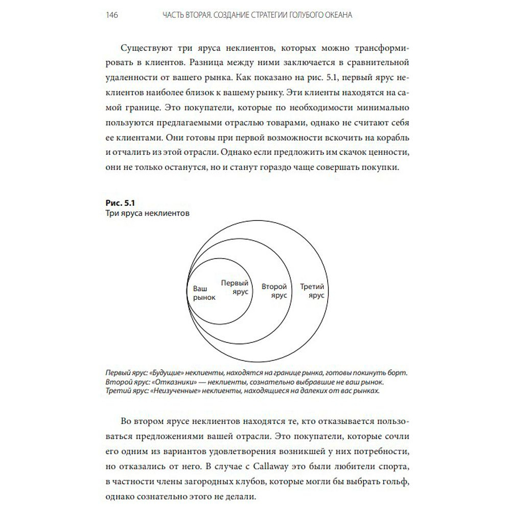 Книга "Стратегия голубого океана. Как найти или создать рынок, свободный от других игроков", Ким Ч., Моборн Р. - 5
