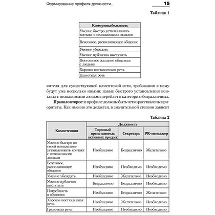 Книга "Искусство подбора персонала: Как оценить человека за час " (обложка с клапанами), Светлана Иванова - 7