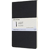 pic