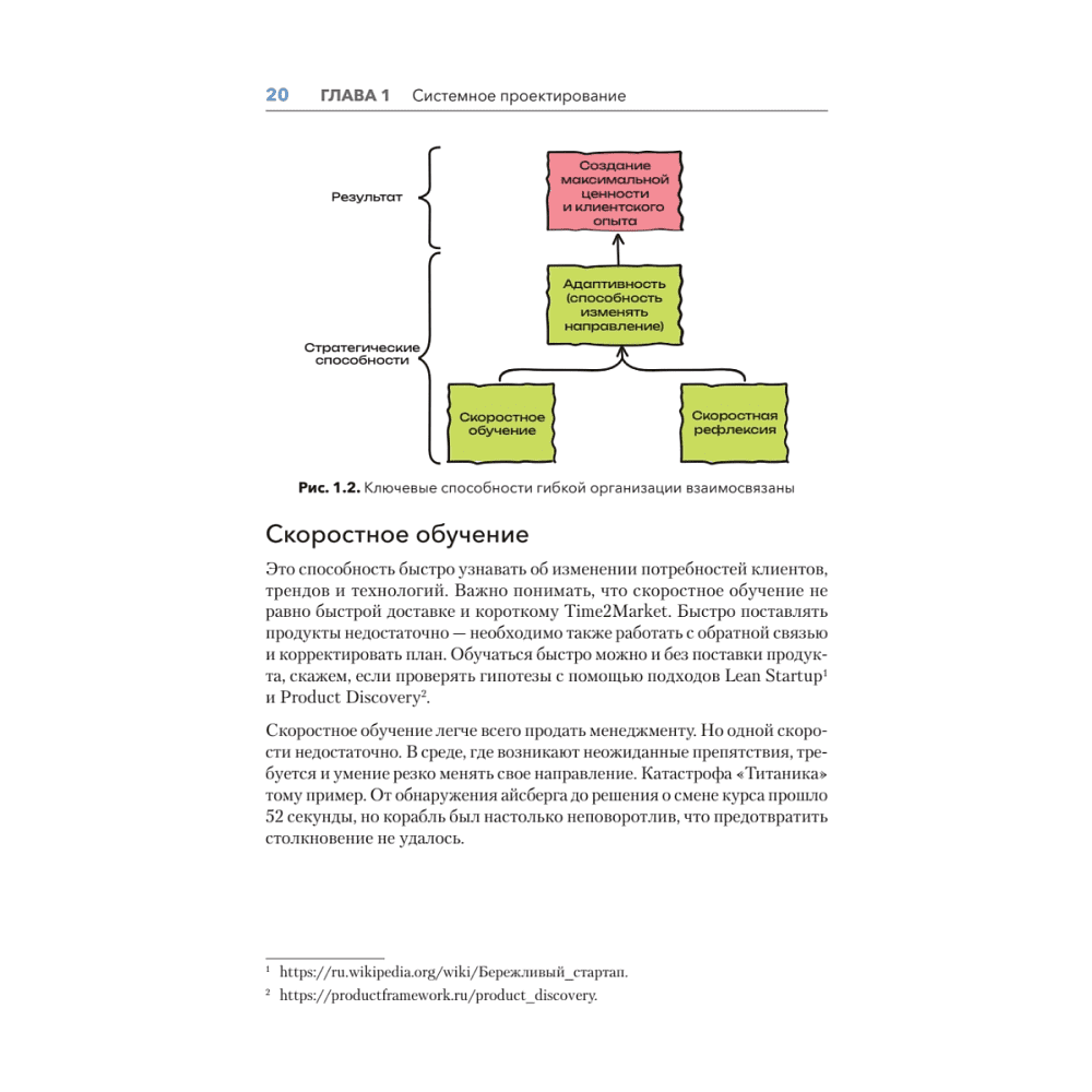 Книга "Дизайн Agile-организаций", Илья Павличенко - 12
