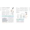 Книга на английском языке "Beer A Tasting Course", Mark Dredge - 6