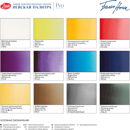 Краски акварельные "Белые ночи Ботанический атлас", набор 12 цветов, кюветы - 5