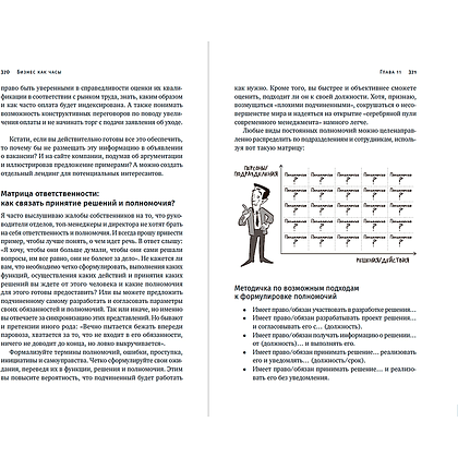 Книга "Бизнес как часы. Руководство по настройке операционки", Александр Фридман - 15