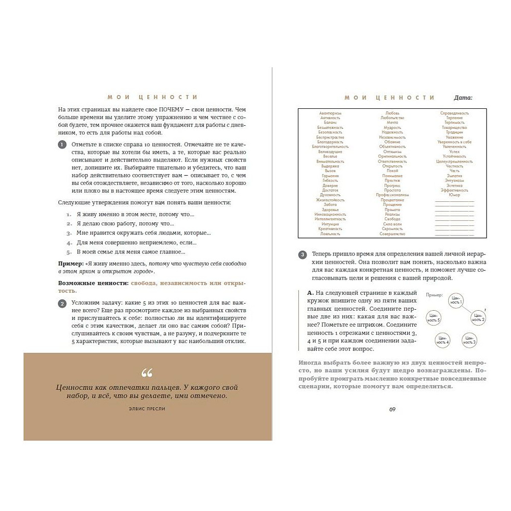 Дневник "6 минут. Дневник успеха" (шафран), Доминик Спенст - 8