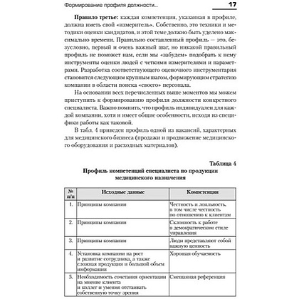 Книга "Искусство подбора персонала: Как оценить человека за час " (обложка с клапанами), Светлана Иванова - 9