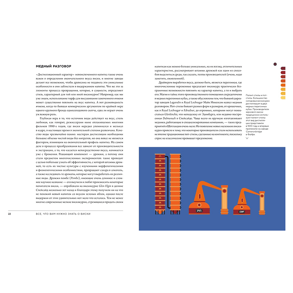 Книга "Love&Whiskey. Виски. Путеводитель в мир свободы, культуры и коктейлей", Николас Морган - 4