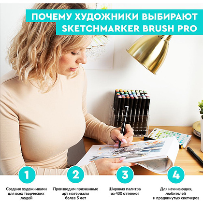 Набор маркеров перманентных двусторонних "Sketchmarker Brush Pro Portrait Set", 24 шт. - 10