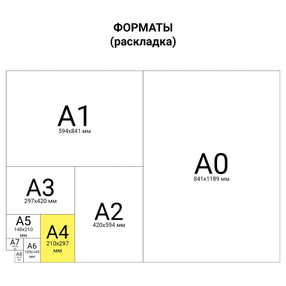 Карман самоклеящийся "Staff", настенный, А4, 5шт - 5