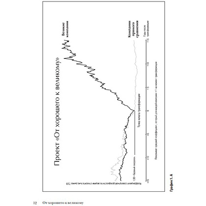 Книга "От хорошего к великому", Джим Коллинз - 7