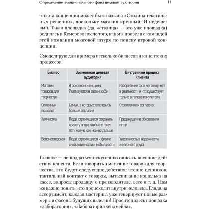 Книга "Продвижение как гейм. Технология раскрутки с помощью позиционной площадки", Ия Имнишецкая - 7