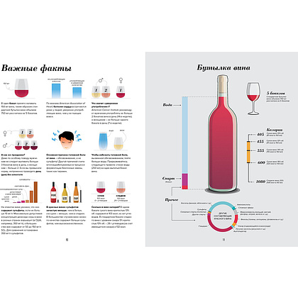 Книга "Wine Folly. Издание Магнум, детализированное", Мадлен Пакетт, Джастин Хэммек - 3