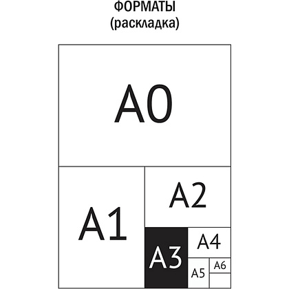 Бумага миллиметровая OfficeSpace, А3, 10 листов - 4