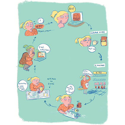 Книга "Прокрастинация - это не лень: Избавляемся от привычки откладывать", Хенри Шувенбург, Таня ван Эссен - 6