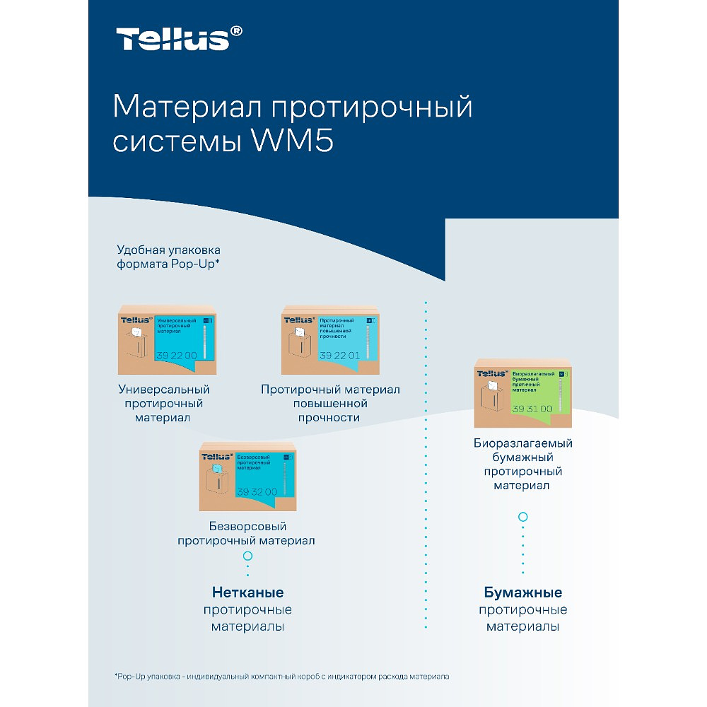Протирочный материал нетканый Tellus, повышенной прочности, 1 слой, 100 листов, WM5 - 16