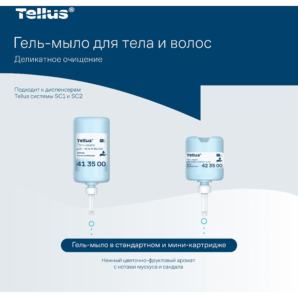 Мыло-гель Tellus Премиум для тела и волос 1 л, SC1 - 10