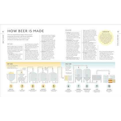 Книга на английском языке "Beer A Tasting Course", Mark Dredge - 4