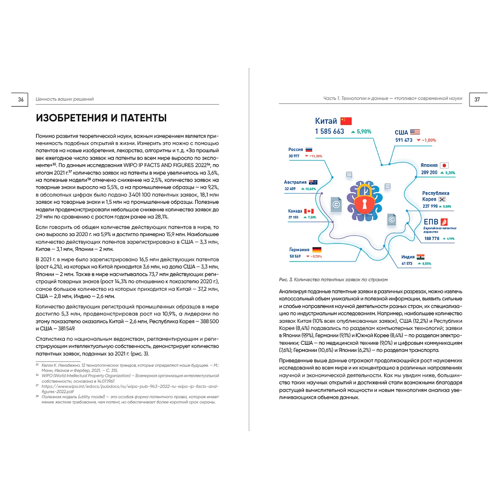 Книга "Ценность ваших решений. Как современные технологии и искусственный интеллект меняют наше будущее", Антон Евгеньев - 15
